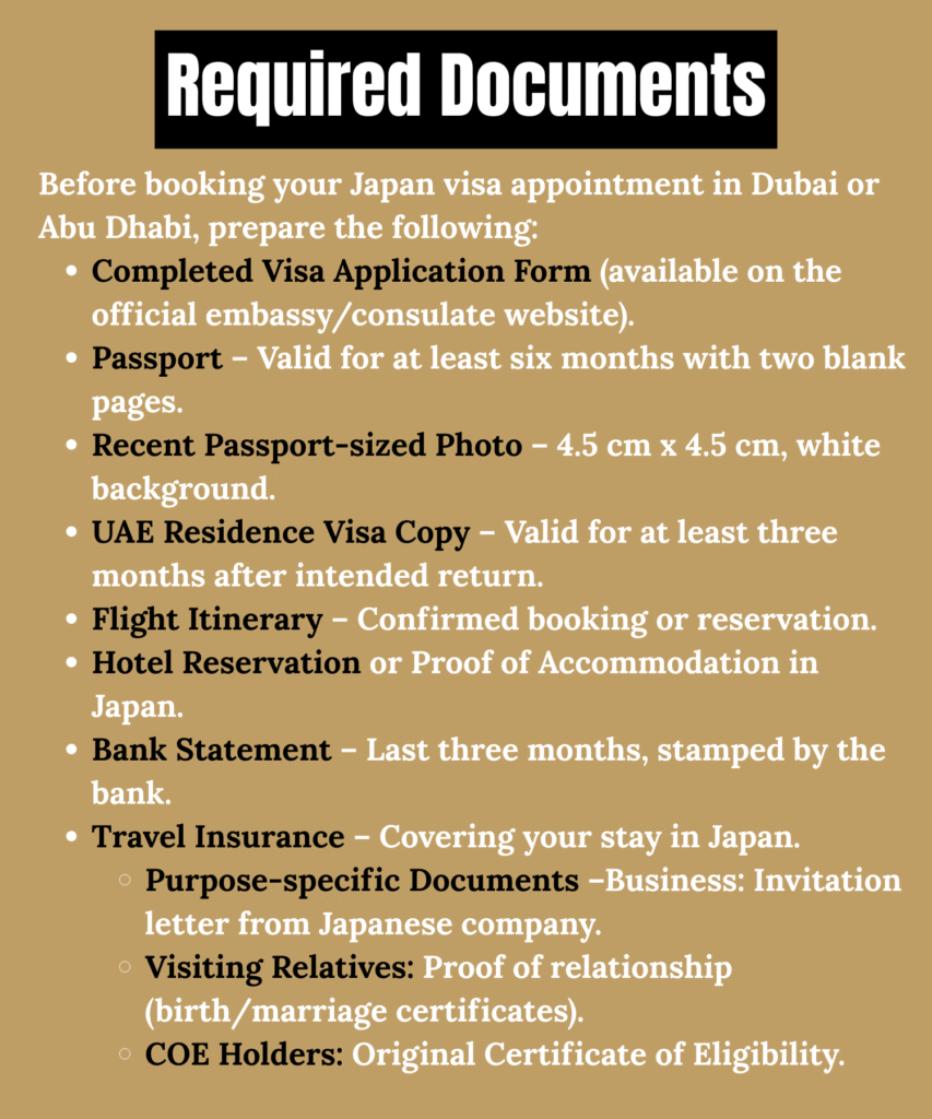 Required Documents