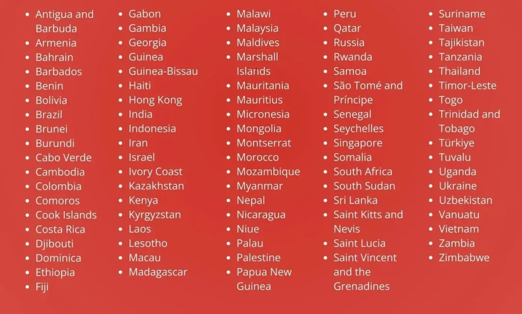 List of Visa-Free Countries for UAE Residents